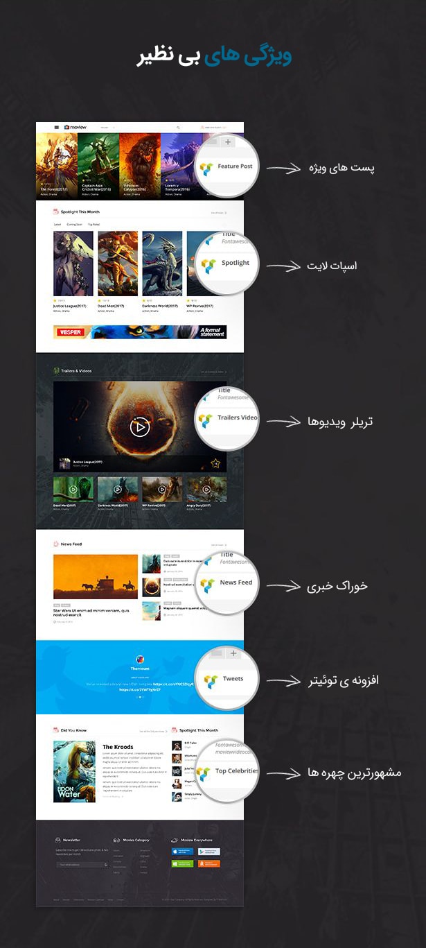 قالب فیلم و سریال Moview